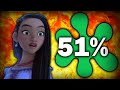 Disney S Wish Has A BIG Problem