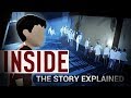 Inside: The Story & its Meaning Explained (Horror Game Theories)