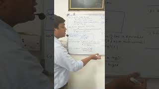 Sodium Absorption Ratio(SAR)|Irrigation Water Quality|RM Classroom|Prof. Rashid Mustafa #shorts