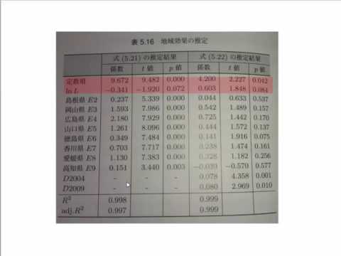 2016年度入門計量経済学1 　第14回：時系列データとクロスセクションデータ