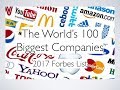 Top 100 Biggest Companies In The World
