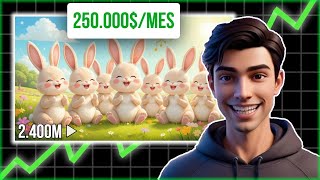 Cómo Ganar 250.000€ Al Mes Con Videos Hechos con IA! (GRATIS) | AUTOMATIZACIÓN DE YOUTUBE