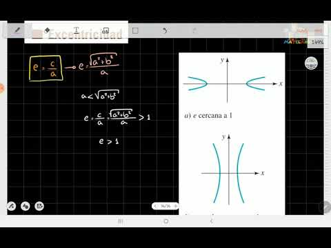 4.14 Hipérbola - Excentricidad
