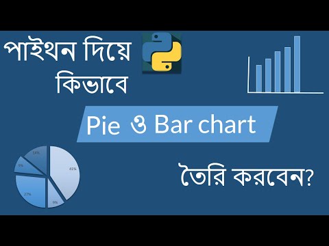 Data Visualization With Python Tutorial 4 Pie Chart And Bar Chart