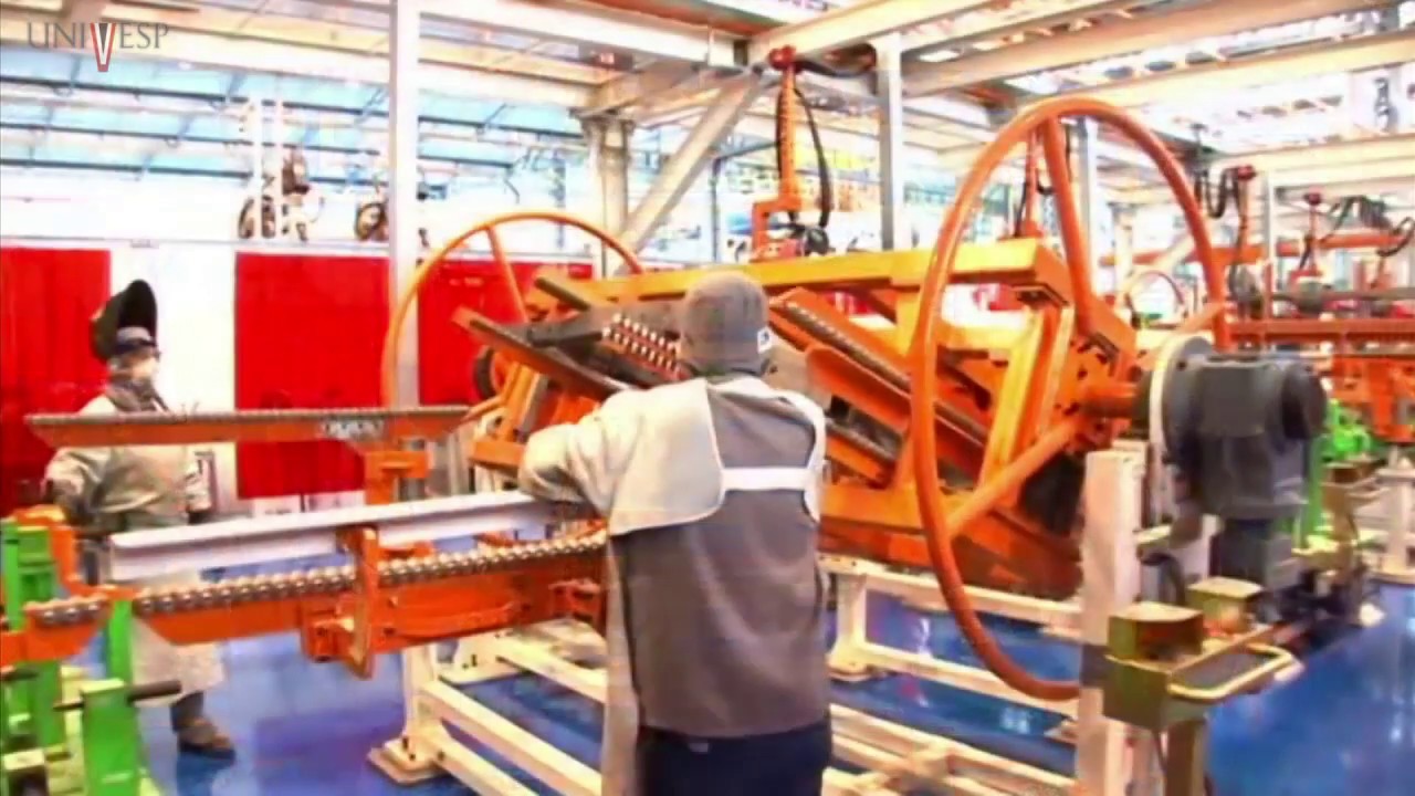 Organização Industrial - Aula 01 - Panorama Geral