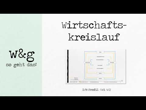 GWZ 2 Economic output - #1 Circular flow of income