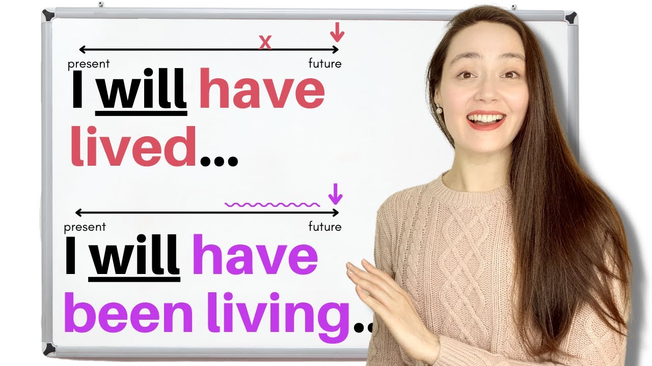 Future Perfect & Future Perfect Continuous + TEST | I will have lived OR I will have been living???