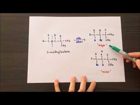 Hydrohalogenation mechanism