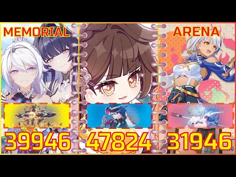 [Guide] Memorial Arena Sampo - Existential - AKA (119,716) - [Honkai Impact 3]