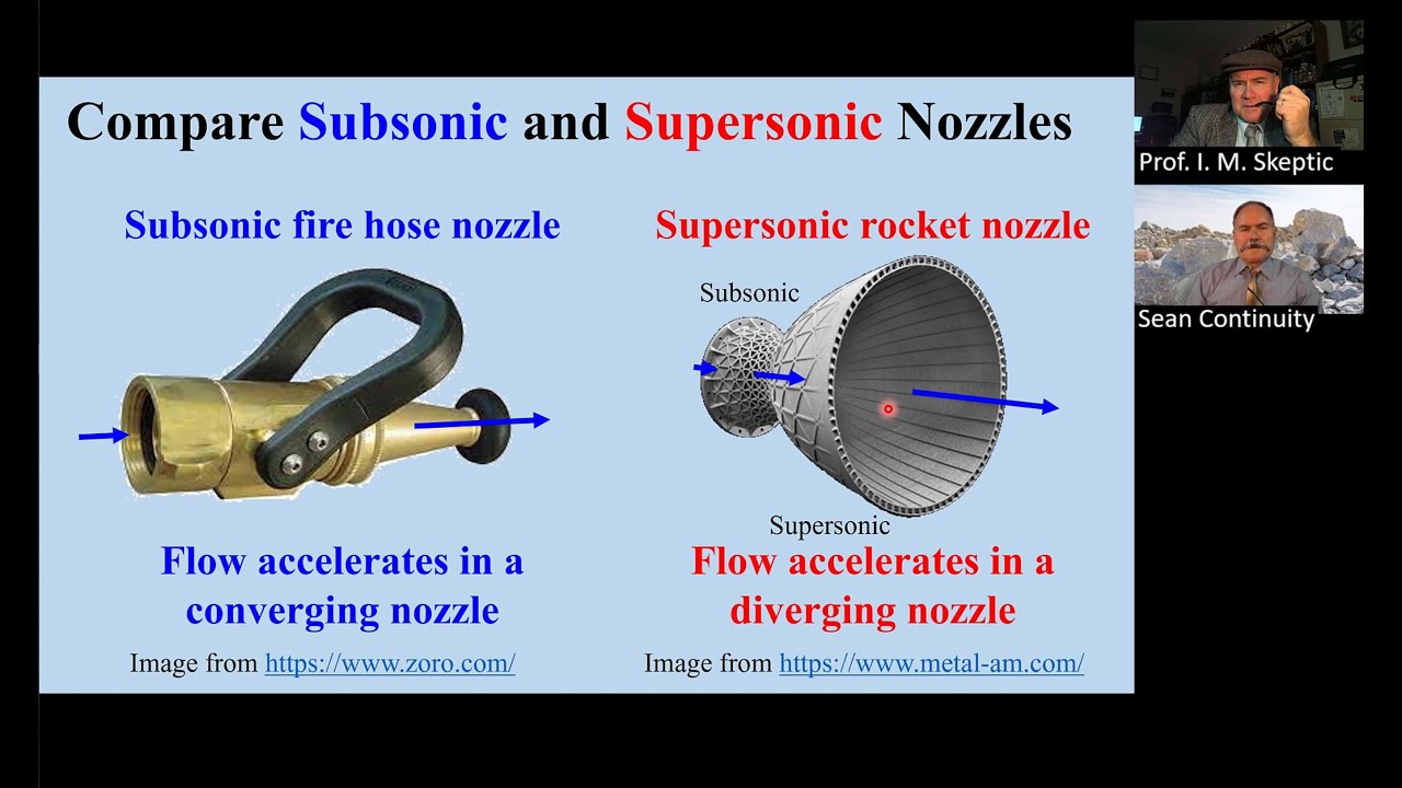 Supersonic and Subsonic Nozzles and Diffusers