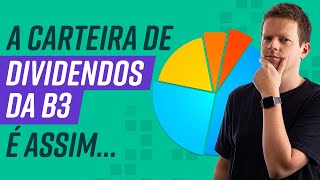 VIVER DE DIVIDENDOS: As ações que a própria BOLSA DE VALORES (B3) aponta como as MELHORES!