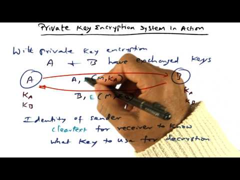 Introduction Georgia Tech Advanced Operating Systems