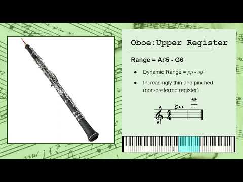 How to Use the Oboe | Instrument Profiles