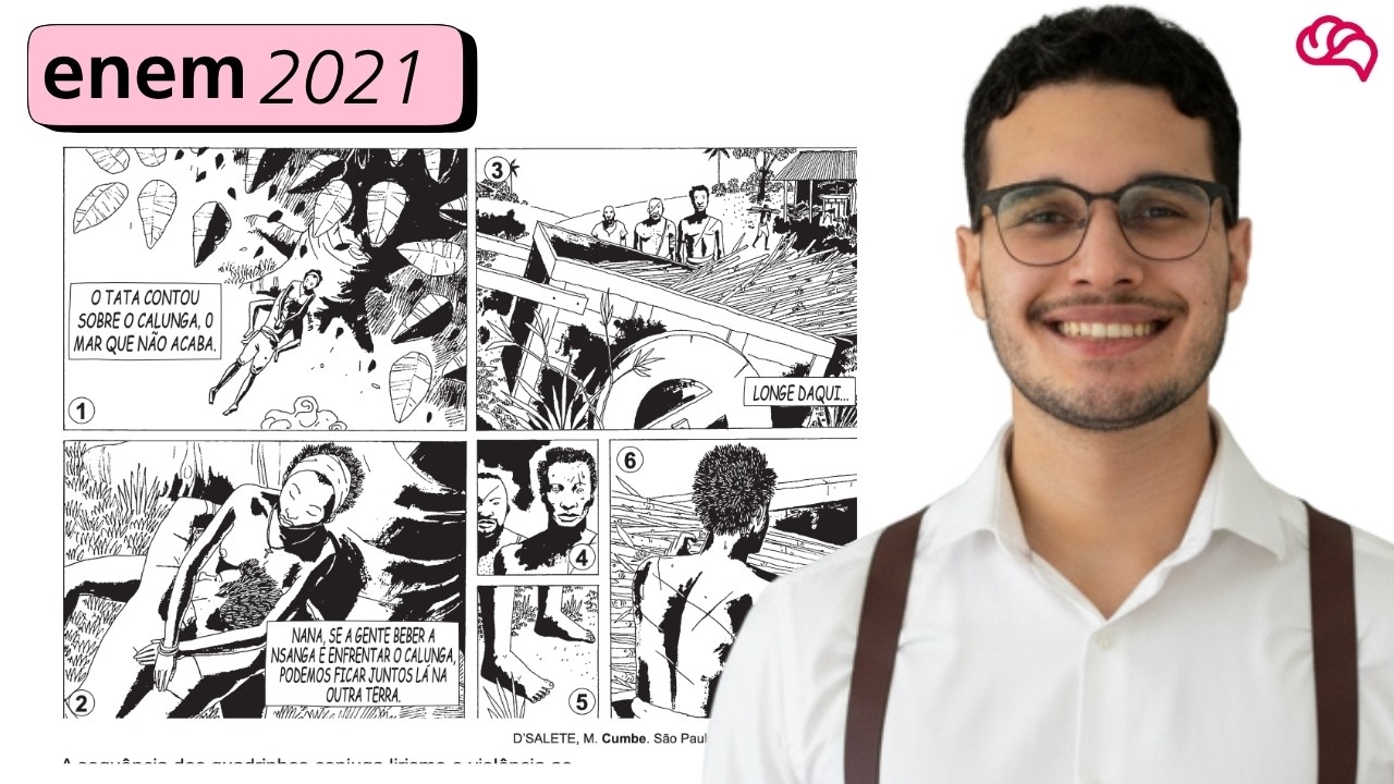 Resolução em Vídeo — Questão 43 ENEM 2021