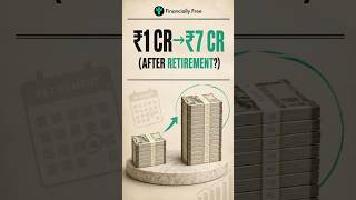 How Much to Retire? The Basic Math