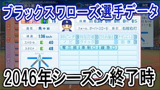 【パワプロ2020】ブラックスワローズ2046年シーズン終了時選手データ
