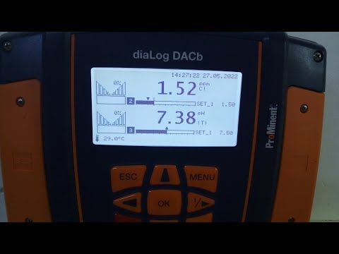 Prominent Controller Chlorine Calibration