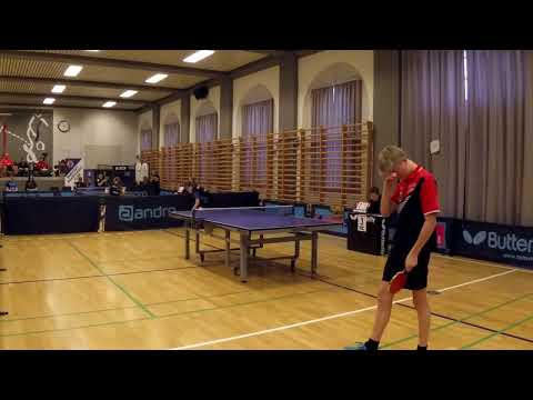 230520 DrDiv, Nikolaj Wirk - Marcus Ahrenholt Jensen