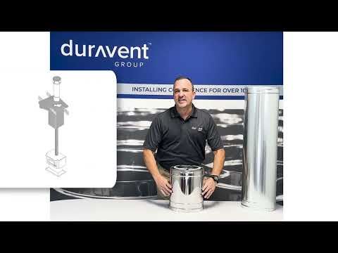 DuraPlus® Kit: Straight Lengths