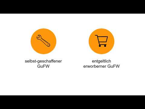 Geschäfts- und Firmenwert