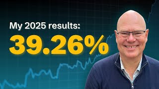 My 2025 Options Trading Results: +39.26% with 4 Core Strategies