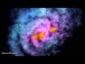 video-meditation: Energy of Cosmos 