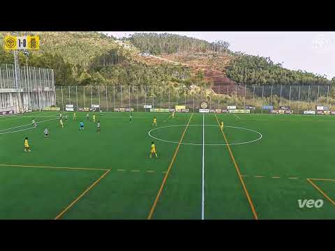 Formação: Juniores 'A' vencem (2-0) Boavista | J4 - 2ª Divisão Nacional - Série B