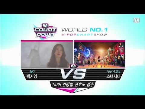 [HD] 130110 Mnet Japan M Countdown - I Got A Boy + #1
