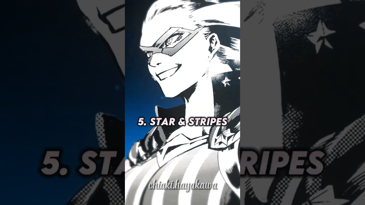 Top 8 strongest characters in My Hero Academia