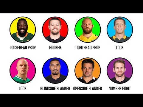 Every Rugby Forward Position (1–8) Explained in 19 Minutes