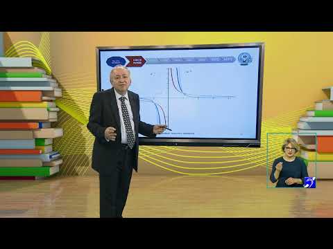 TeleŞcoala: Matematică clasa a XII-a – Funcţia putere cu exponent natural şi funcţia radical (@TVR2)