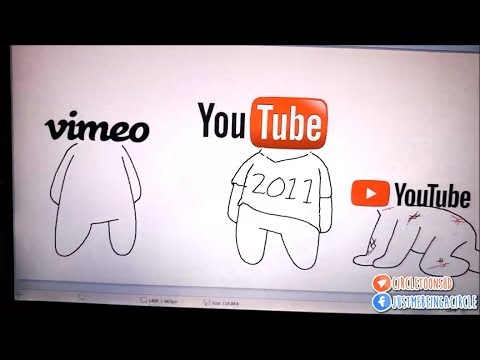 YouTube in 2017