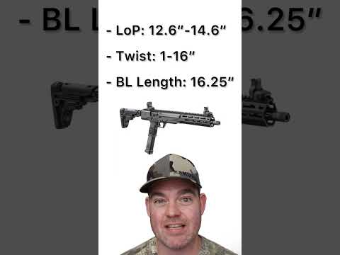 New for 2024 Ruger LC Carbine 45 ACP Review