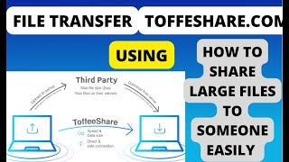 How to Share Large FIles to someone easily | Privacy and Secure | P2P 