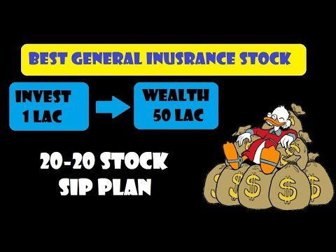 ICICI Lombard General Insurance Company Stock Analysis  || 20-20 STOCK SIP PLAN Video