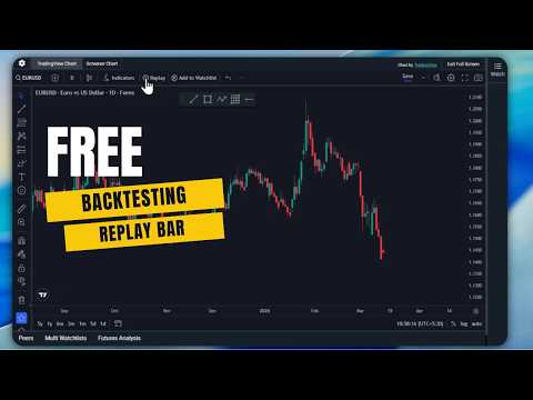 Market Structure Explained