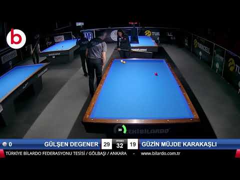 GÜLŞEN DEGENER & GÜZİN MÜJDE KARAKAŞLI Bilardo Maçı - 2024 KADINLAR 1.ETAP-FİNAL GRUBU