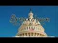 Breakdown - Michael W. Smith Lyrics