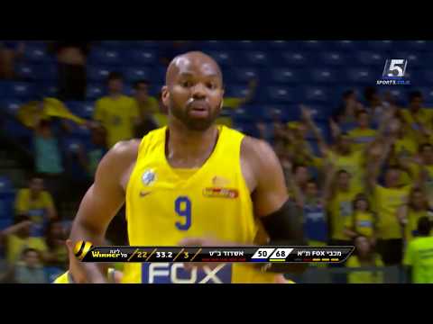 Recap: Maccabi FOX Tel Aviv - Maccabi Ashdod 93:70