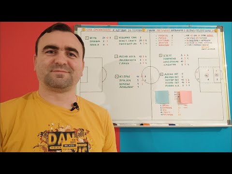 Da li su Zvezda i Ohi podudarni? / Prognoza uspjeha/neuspjeha.