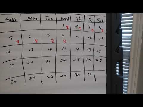 Best explanation of the 8 day Recap of your hours (Keep Trucking)