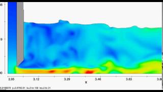 Aproximation of a Large Eddy Simulation of a submerged hydraulic jump
