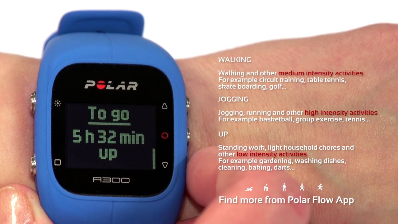 Фитнес браслет Polar A300 HRM, белый