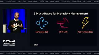 Connecting the Dots with DataHub: Lakehouse and Beyond