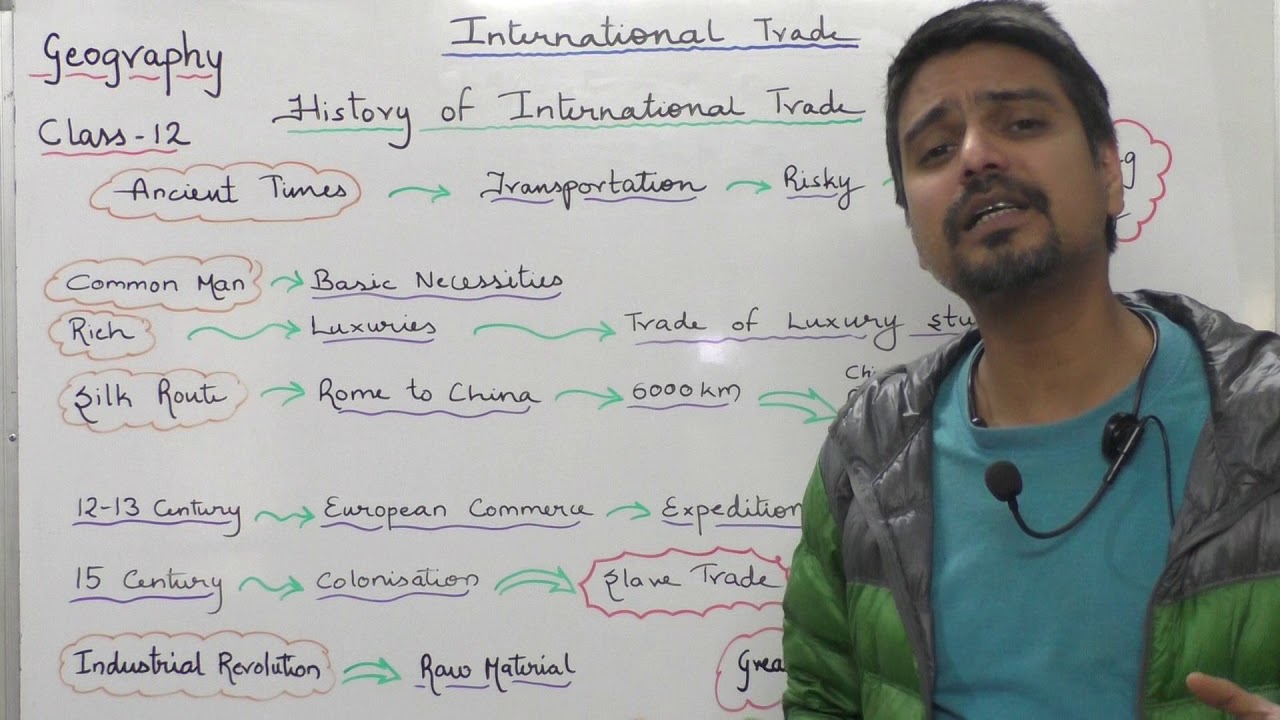 class 12 Geography 