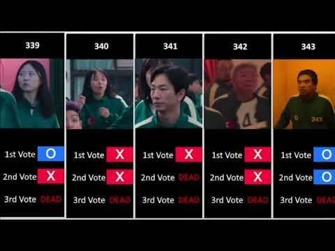 All 456 Player Votes Squid Game Season 2 (Updated)