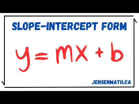 Slope Intercept Form Ymxb Math 9 Jensenmath Ca