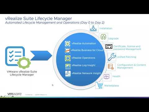 vRealize Life Cycle Manager