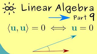 Linear Algebra 9 | Inner Product and Norm