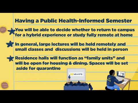 Umich Mychart